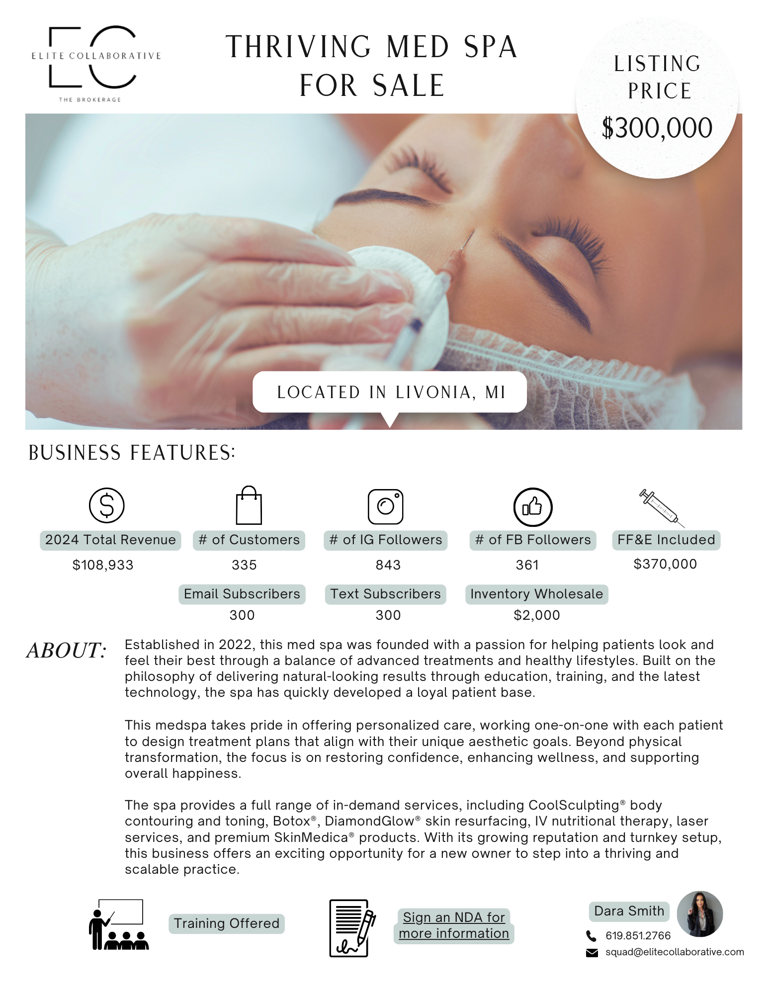 Thriving Med Spa $300,000