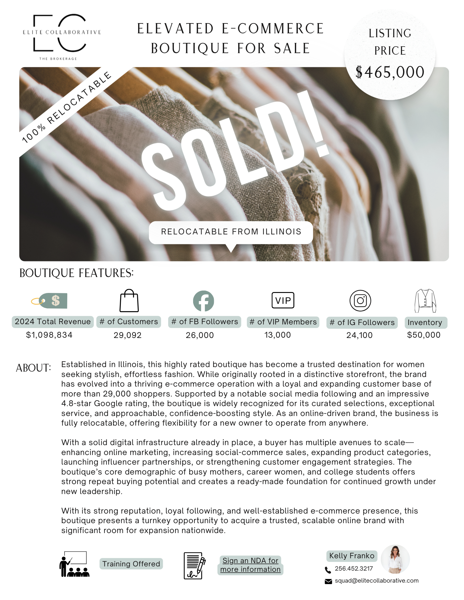 *SOLD* Booming Ecomm Women's Boutique $465,000