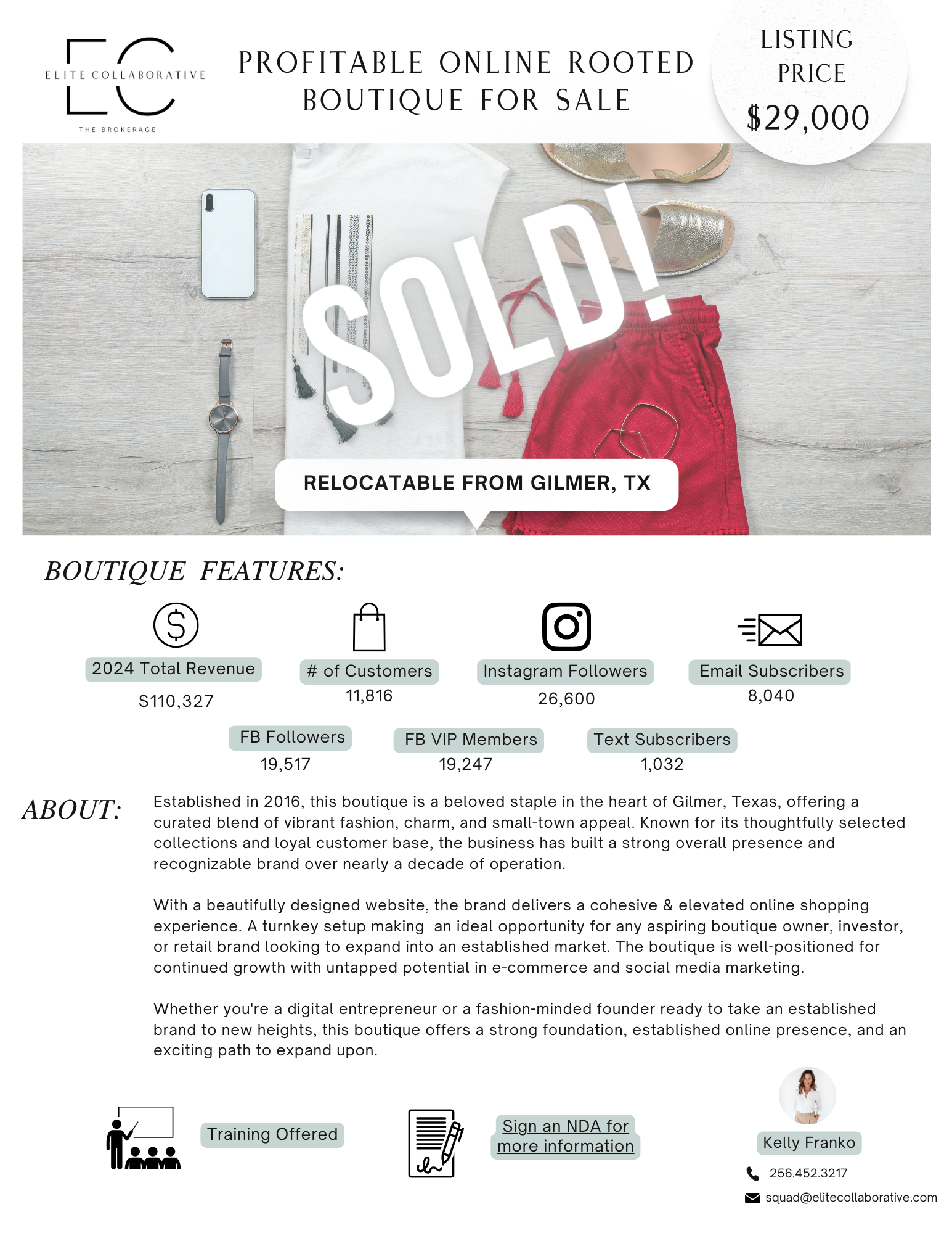 *SOLD* Profitable Online Rooted Boutique $29,000