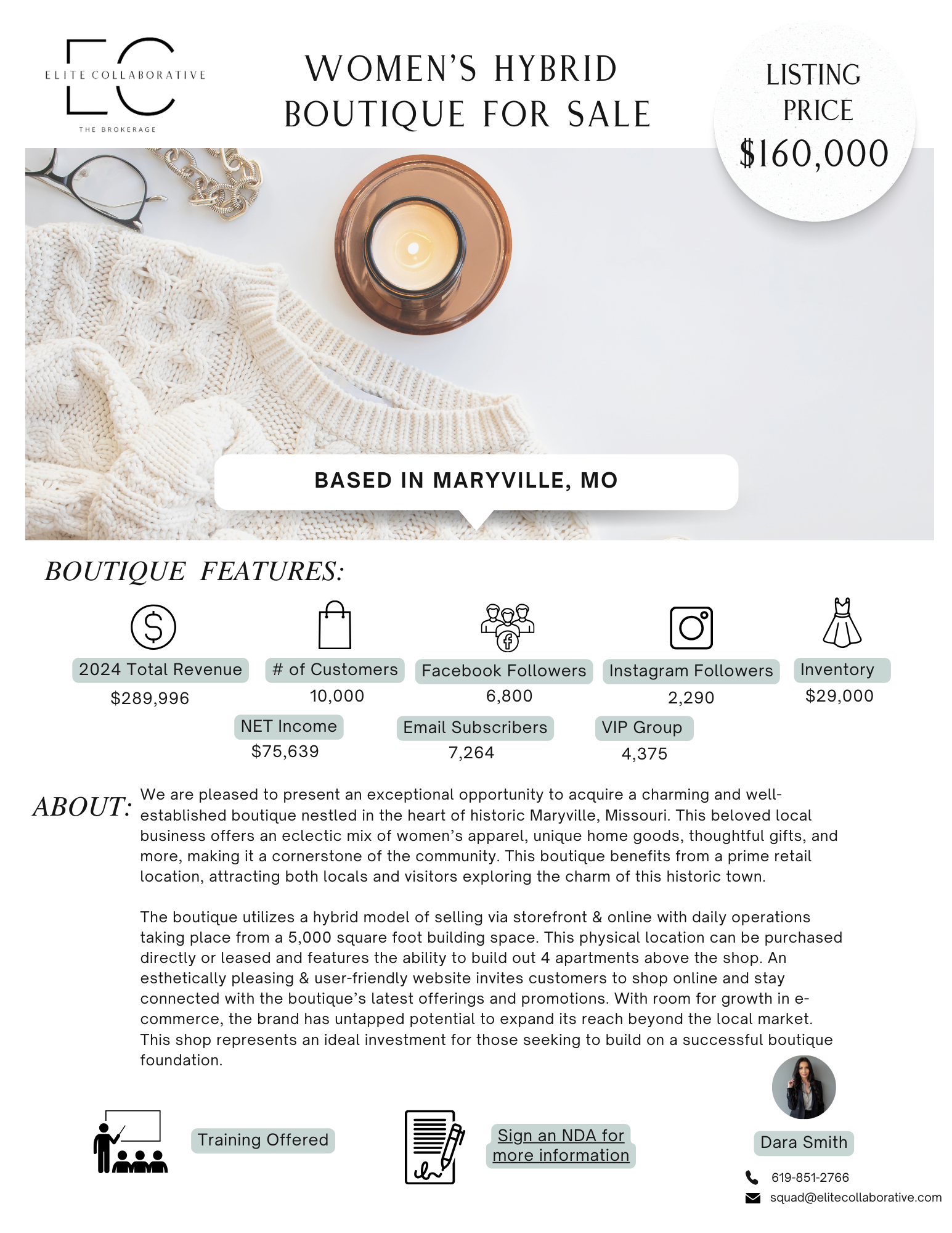 Women's Hybrid Boutique $160,000